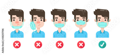 Cartoon men show different types of masking, both the wrong types and the correct ways to prevent the coronavirus.