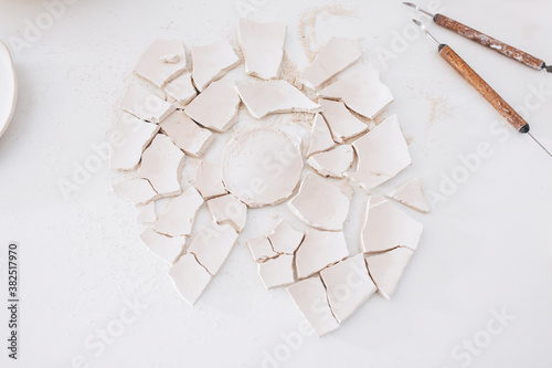 Pottery Processing