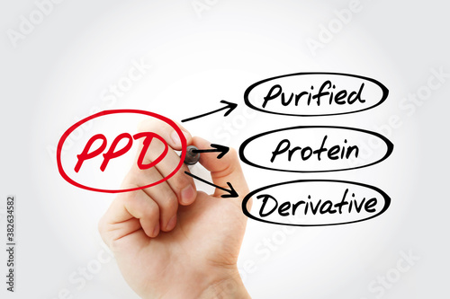 PPD - Purified Protein Derivative acronym, medical concept background