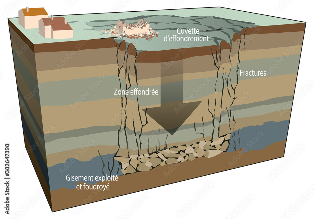 Mines et carrières - L'effondrement (calque texte)