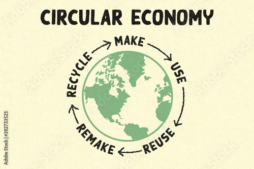 Circular Economy, make, use, reuse, remake, recycle with world sustainable consumption, save the planet zero waste  eco concept photo