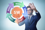 Five whys concept with businessman pressing virtual button