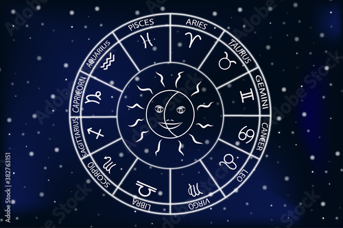 Zodiac Signs concept.Horoscope circle with moon,sun,star and zodiac signs.
