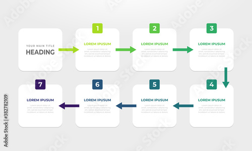 Colourful infographic steps with text boxes.