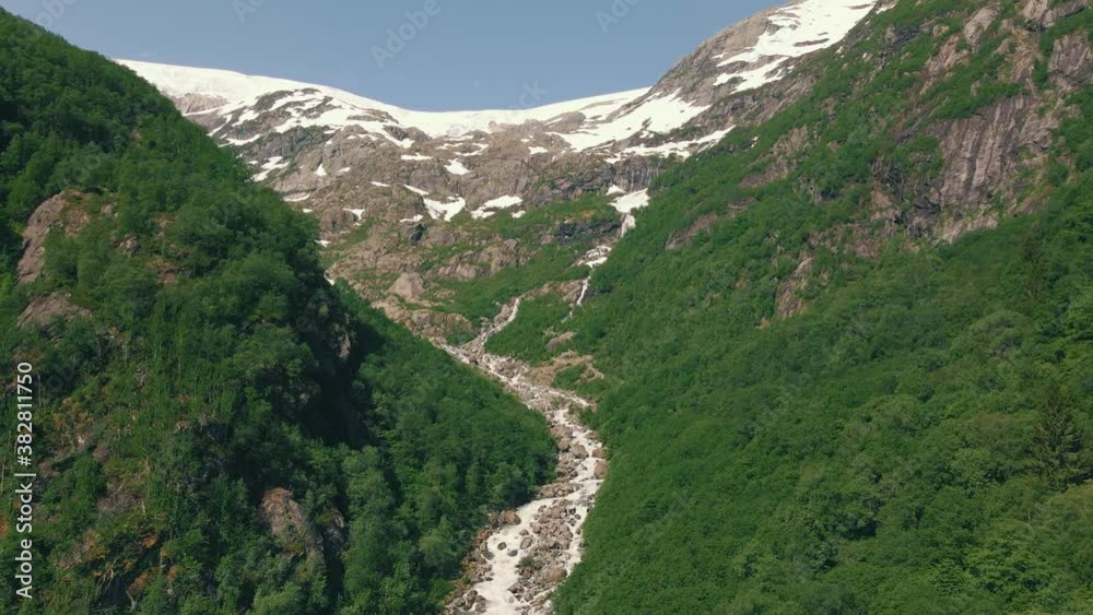 Drone video of a green valley located in the region of Hardanger, Norway. Drone video of a green valley located in the region of Hardanger, Norway.