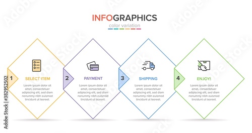 Concept of shopping process with 4 successive steps. Four colorful graphic elements. Timeline design for brochure, presentation, web site. Infographic design layout.