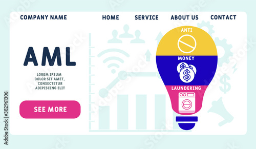 Vector website design template . AML - Anti Money Laundering  acronym, business concept. illustration for website banner, marketing materials, business presentation, online advertising. 