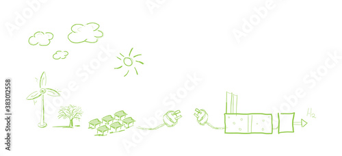 Wasserstoff Brennstoffzelle erneuerbare Energie Grüner Wasserstoff Band Banner Strom