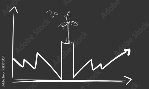 Business Windrad Windenergie Wachstum Anstieg Diagramm