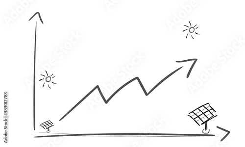 Sonnenenergie Energie Solar Abbildung Solar Modul Zeichnung Skizze Wachstum Anstieg