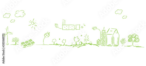 grüner Wasserstoff erneuerbare Energie Energien