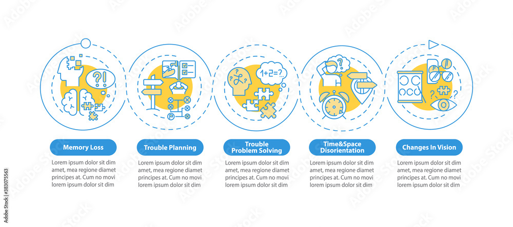 Symptoms of dementia vector infographic template. Alzheimer signs presentation design elements. Data visualization with 5 steps. Process timeline chart. Workflow layout with linear icons Symptoms of dementia vector infographic template. Alzheimer signs presentation design elements. Data visualization with 5 steps. Process timeline chart. Workflow layout with linear icons