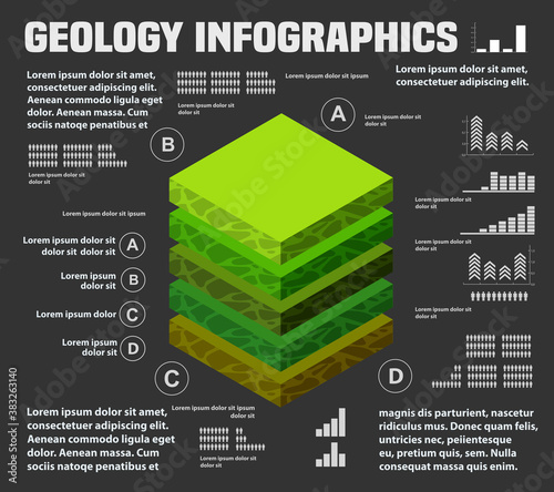 Infographics nature Geological and underground layers of soil under the isometric