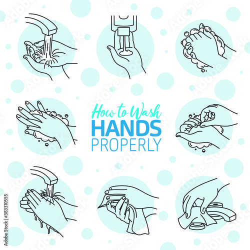 Cómo lavarse las manos correctamente. Ilustración vectorial de lavado de manos. Manos enjabonándose y enjuagando. Protección frente a infecciones.