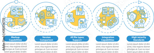 Online reviewing software features vector infographic template. Capabilities presentation design elements. Data visualization with 5 steps. Process timeline chart. Workflow layout with linear icons