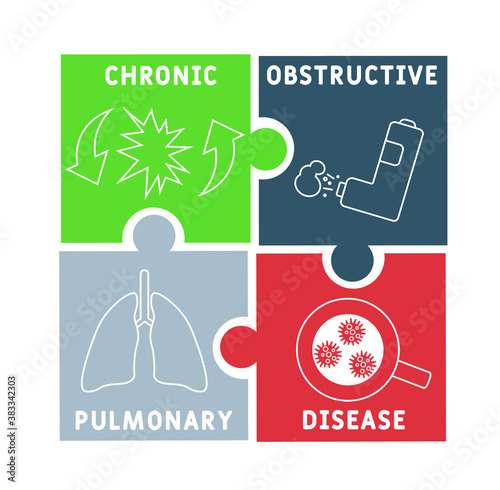 COPD - Chronic Obstructive Pulmonary Disease  acronym, medical concept background. vector illustration concept with keywords and icons. lettering illustration with icons for web banner, flyer, landing