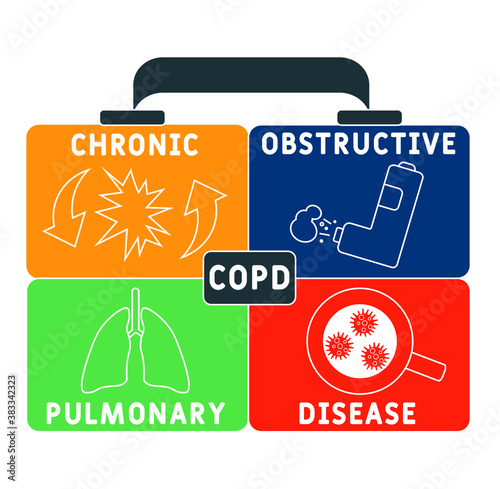 COPD - Chronic Obstructive Pulmonary Disease  acronym, medical concept background. vector illustration concept with keywords and icons. lettering illustration with icons for web banner, flyer, landing
