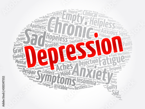 Depression word cloud, health concept background