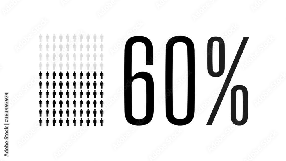 vid-o-stock-60-percent-people-infographic-sixty-percentage-chart