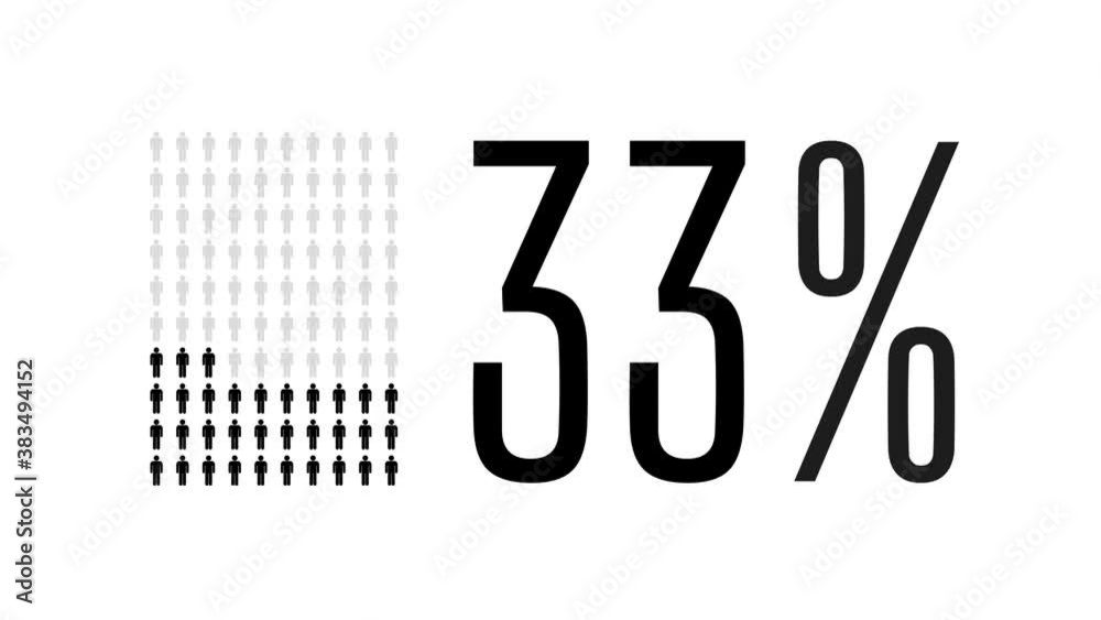 33 percent people infographic, thirty three percentage chart statistics ...