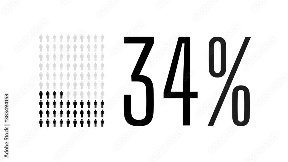 34 Percent People Infographic Thirty Four Percentage Chart Statistics 34 Percent People Infographic Thirty Four Percentage Chart Statistics