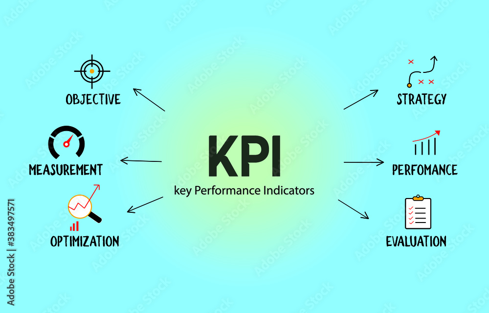 KPI concept with flat line icons for objective, measurement, optimization, strategy, performance, evaluation in blue background. key performance indicator banner. KPI concept with flat line icons for objective, measurement, optimization, strategy, performance, evaluation in blue background. key performance indicator banner.