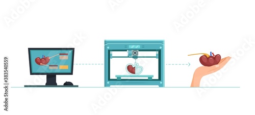 3D medical printer.