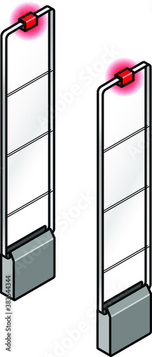 A pair of anti-theft sensor gates commonly installed in shops/stores. Shown activated with lights flashing.