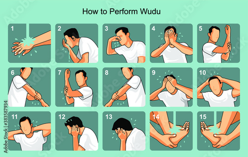 How to perform wudu in Islam photo
