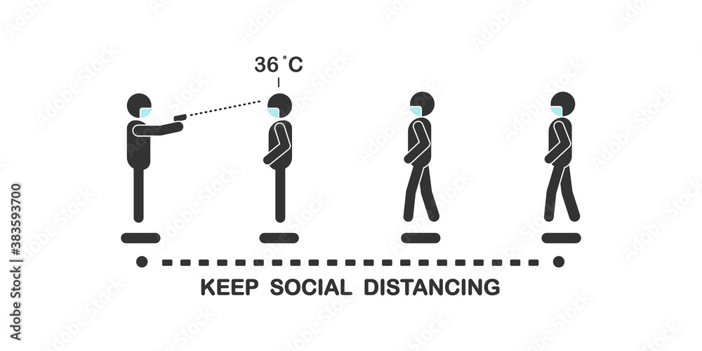 A symbol of social distancing for queueing to check forehead temperature measurement non-contact for screening Coronavirus (COVID-19) by infrared thermometer gun, New normal concept. A symbol of social distancing for queueing to check forehead temperature measurement non-contact for screening Coronavirus (COVID-19) by infrared thermometer gun, New normal concept.