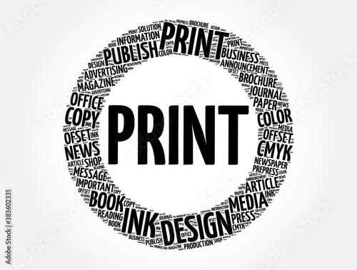 PRINT word cloud, creative business concept background