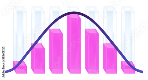 Vector graphical statistical illustration of a normal distribution or Gaussian distribution diagram isolated on white. Columns with pink or purple liquid and violet curve characterizing the histogram.