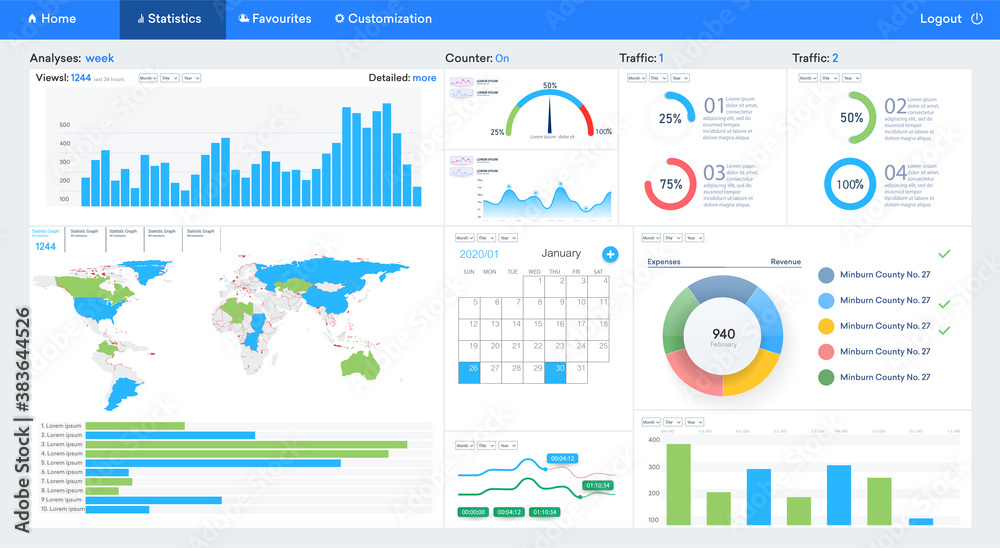 Web dashboard, great design for any site purposes. Business infographic template. Analytics UX dashboard. Dashboard user admin panel template design White frames with statistics, calendar, forecast.