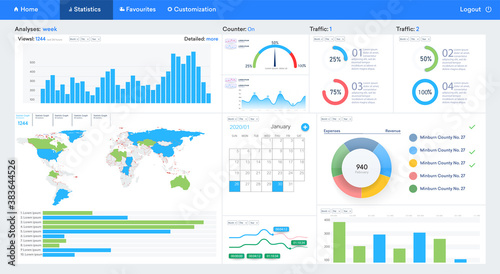 Web dashboard, great design for any site purposes. Business infographic template. Analytics UX dashboard. Dashboard user admin panel template design White frames with statistics, calendar, forecast.