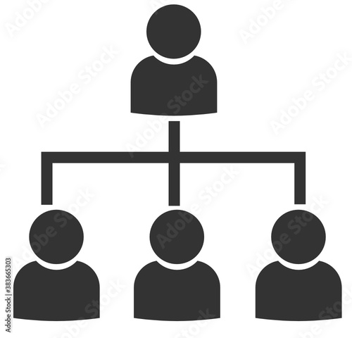 Hierarchy