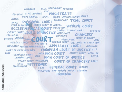 Fotografija court