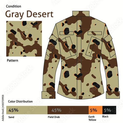 Gray desert - Camouflage Jacket, Geometric tile pattern. Military style. Sweatshirt hoodie. Seamless fashion pattern fabric textures.