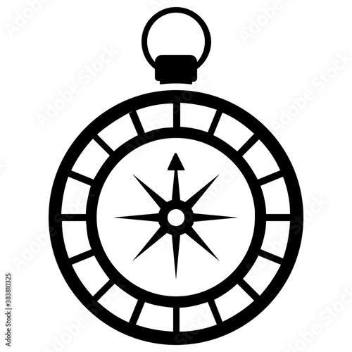 Compass