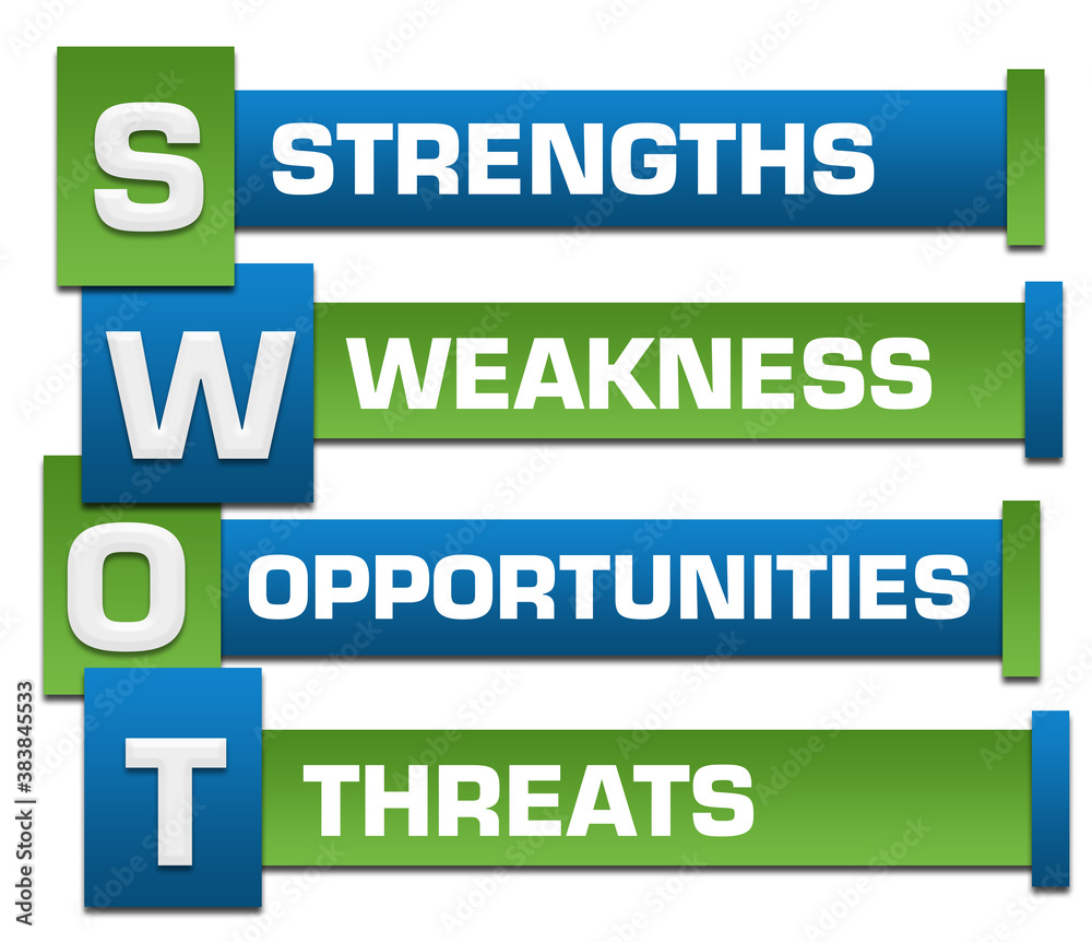 SWOT - Strengths Weakness Opportunities Threats Green Blue Blocks Left Boxes Text 