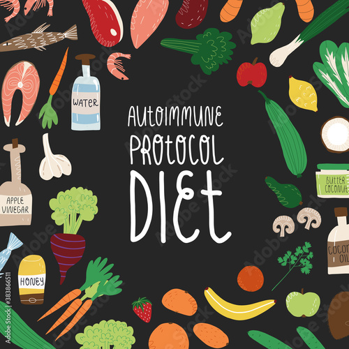 Autoimmune protocol diet banner. The vegetables, fruits, meat and seafood allowed on AIP nutrition and lettering.