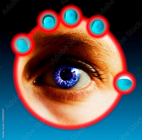 Finger and Eye Scan photo