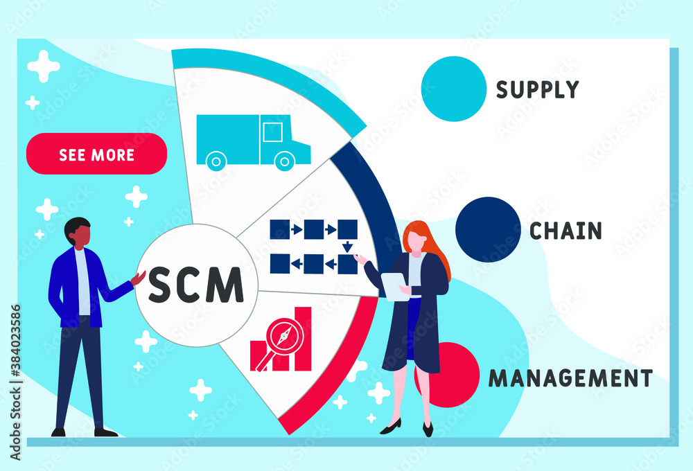 Vector website design template . SCM - Supply Chain Management acronym, business concept. illustration for website banner, marketing materials, business presentation, online advertising. Vector website design template . SCM - Supply Chain Management acronym, business concept. illustration for website banner, marketing materials, business presentation, online advertising.