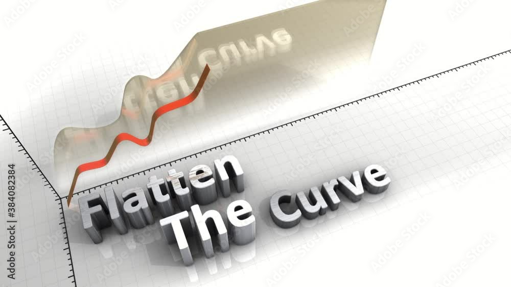 Fighting the pandemic, flatten the curve, infection rate.