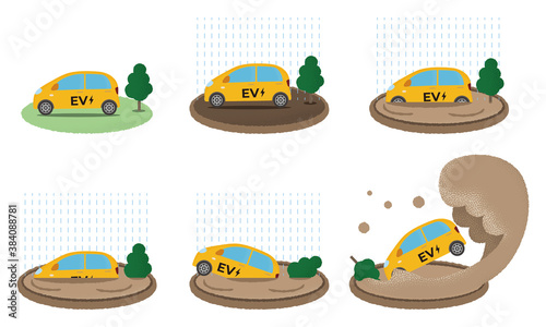水害に遭う黄色い電気自動車のベクターイラストセット