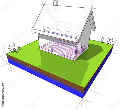 diagram of a detached  house with floor heating on the ground floor and radiators on the first floor
