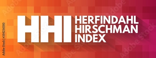 HHI - Herfindahl–Hirschman Index acronym, business concept background