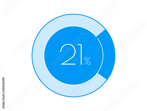 21% Percentage, 21 Percentage diagrams infographic