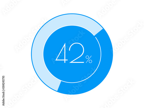 Free Download 42% Percentage, 42 Percentage diagrams infographic - GFXLoad