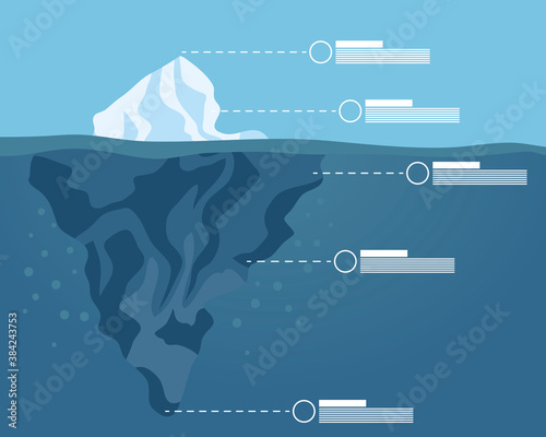 iceberg block with infographic arctic night scene landscape