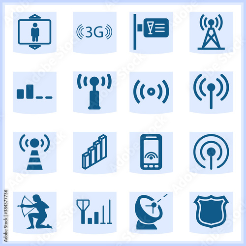 Signify  related simple set. 16  filled